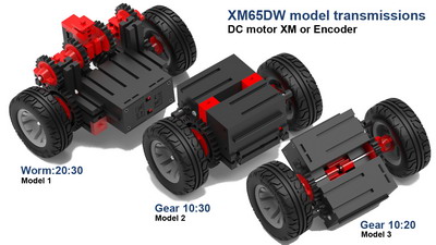 XM65DW_prijenosi.jpg